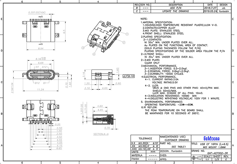 ACF002-4A1H1A103-OHR CF Placa de hundimiento de una hilera 2.1-6