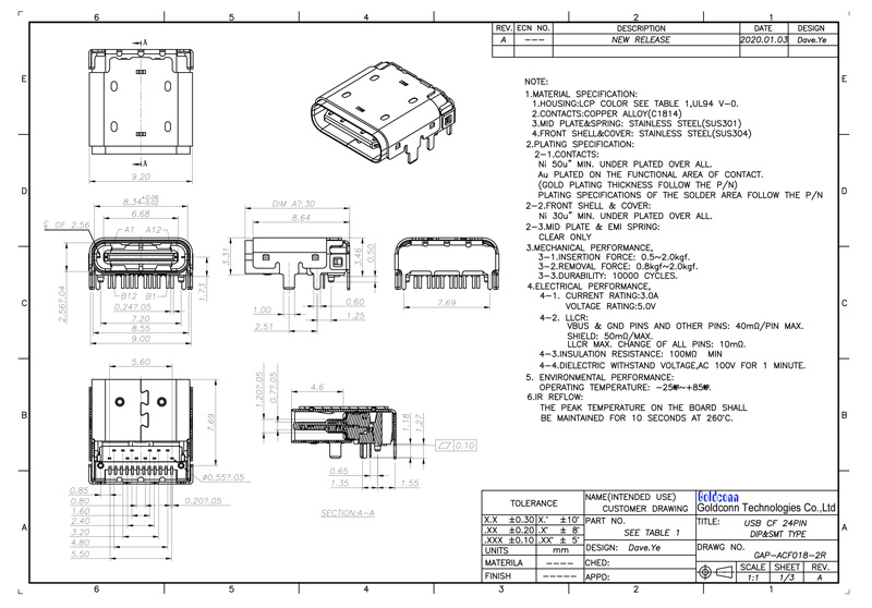 Conector hembra tipo C-GAP-ACF018-2R 
